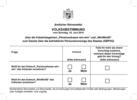 Stimmzettel